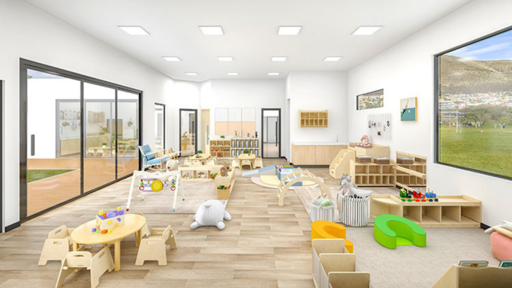 Classroom Design